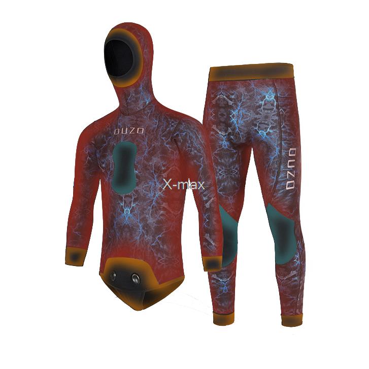 2 adet Neopren Wetsuit 5mm Kam - Scuba Diving Wetsuit 5Mm Neoprene incelemesi ve fiyatı