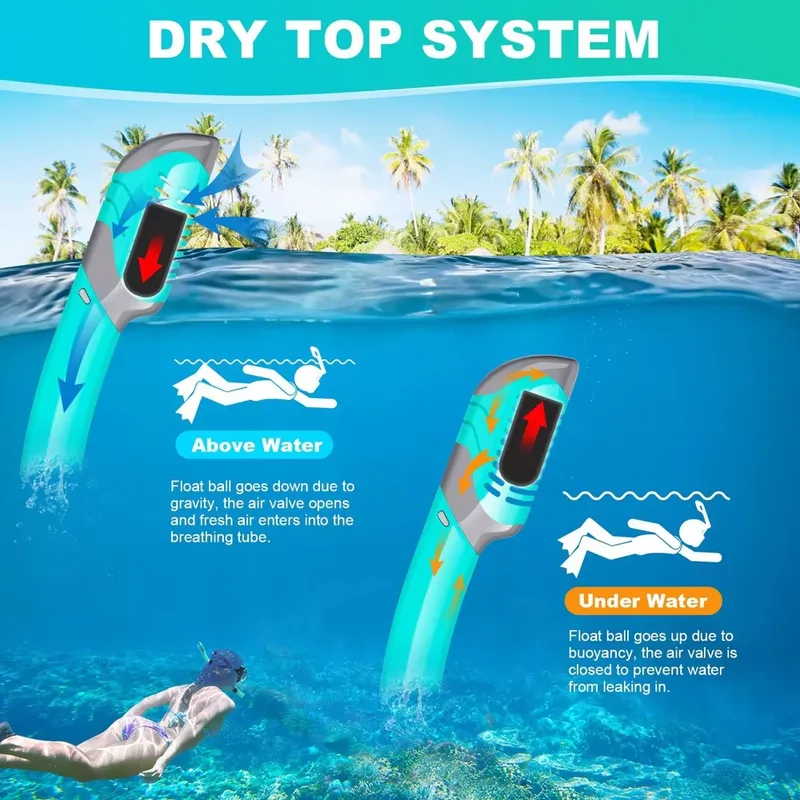 Optik Miyopi Dalış Maskesi Şno - Diving Mask Tempered Glass Optical incelemesi ve fiyatı